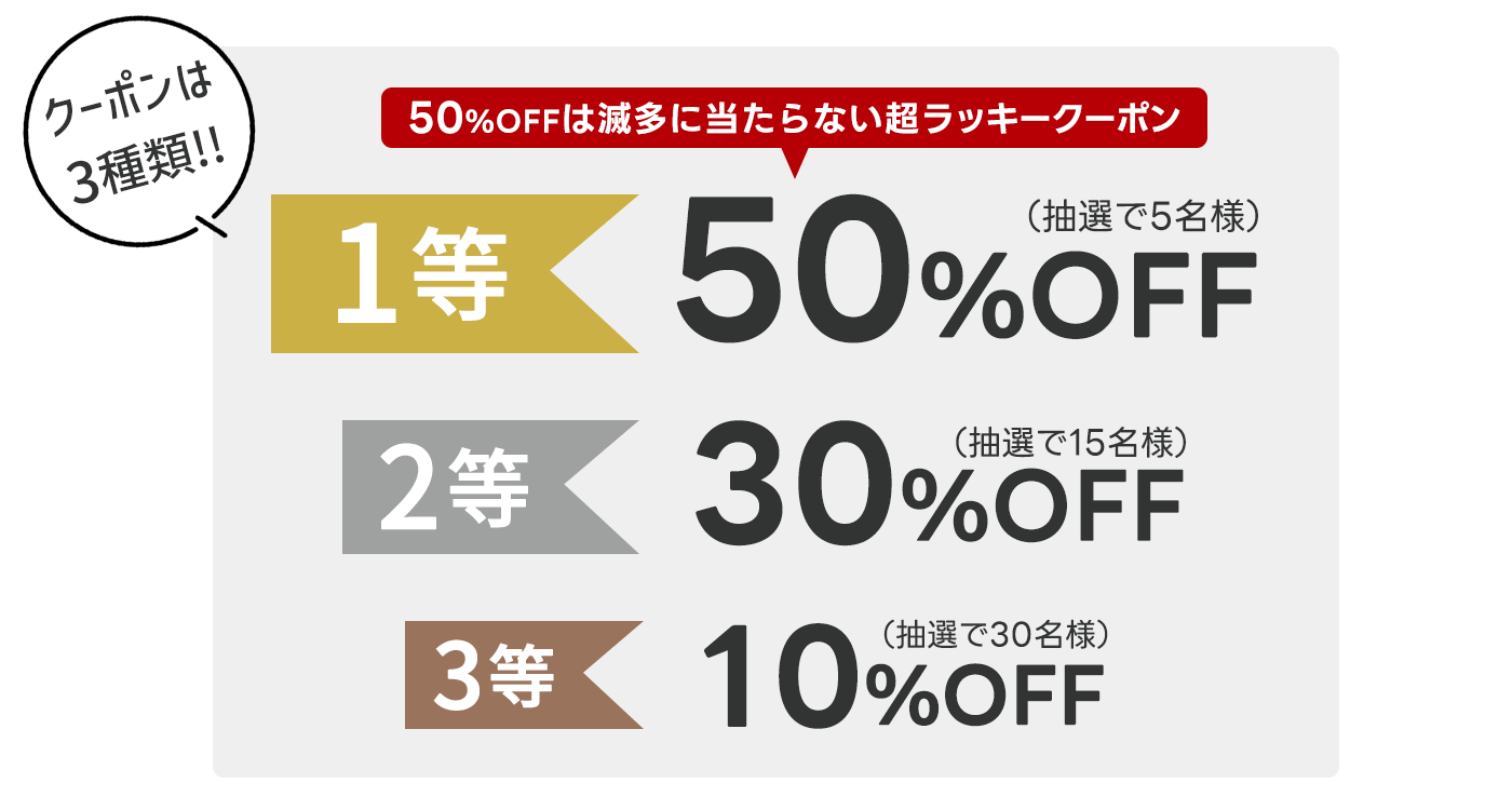 ISOOK宝くじキャンペーン